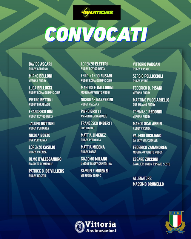 convocati engire 6N 24 u20