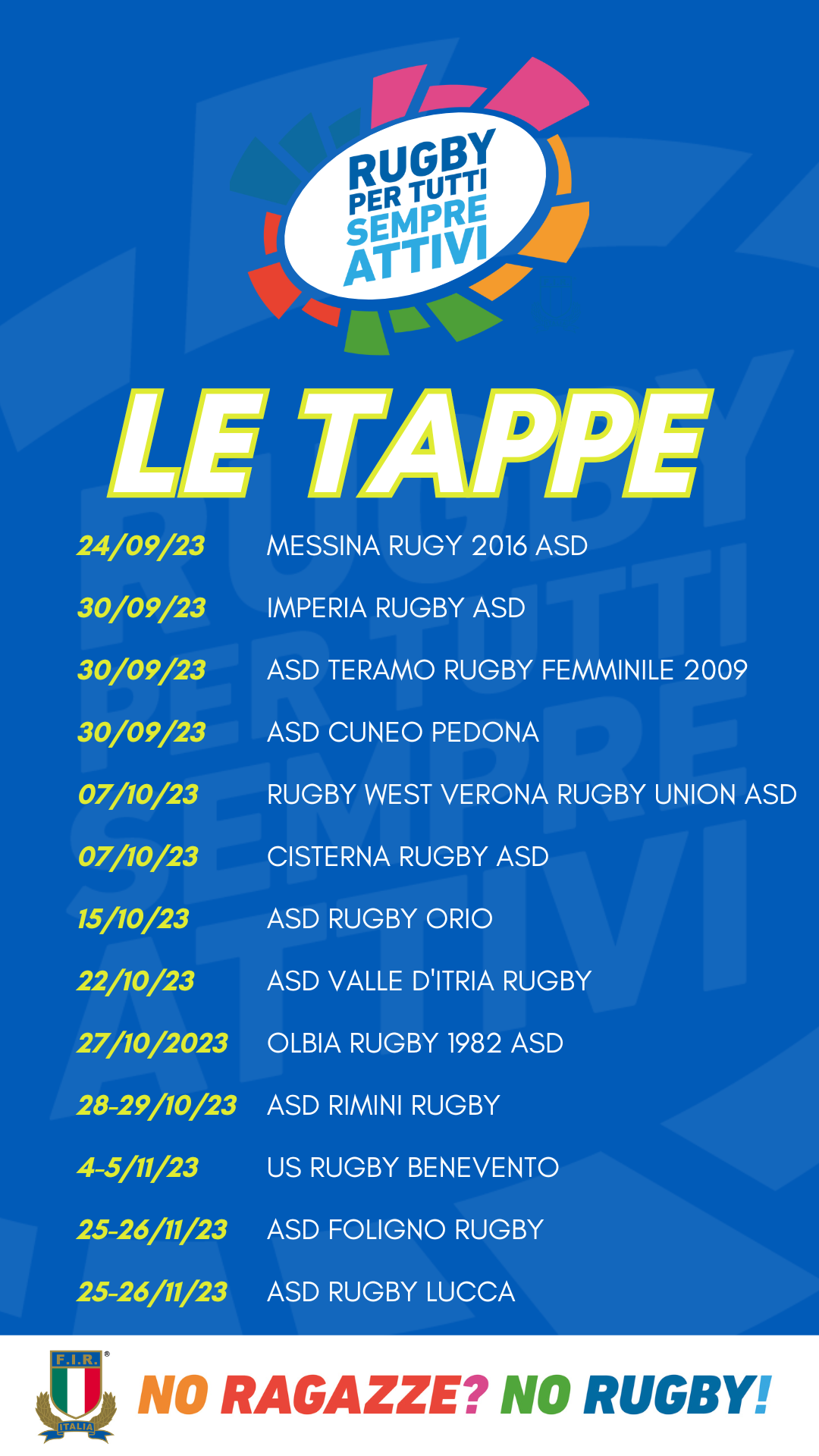 Locandina Tappe