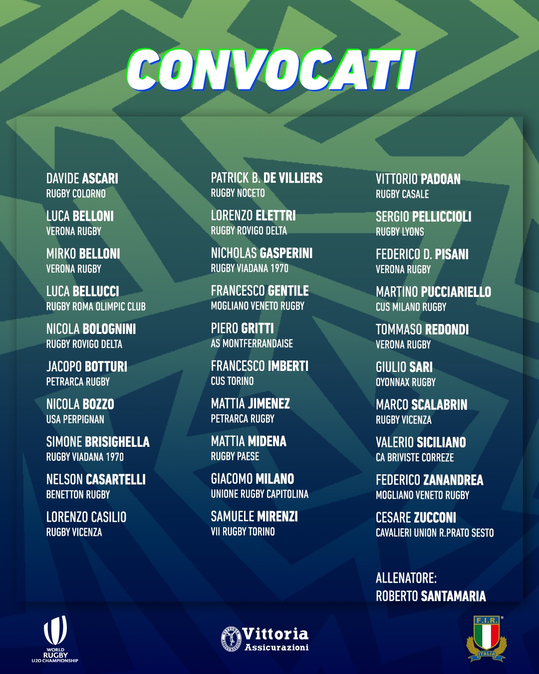 mondiali U20 2024 lista convocati